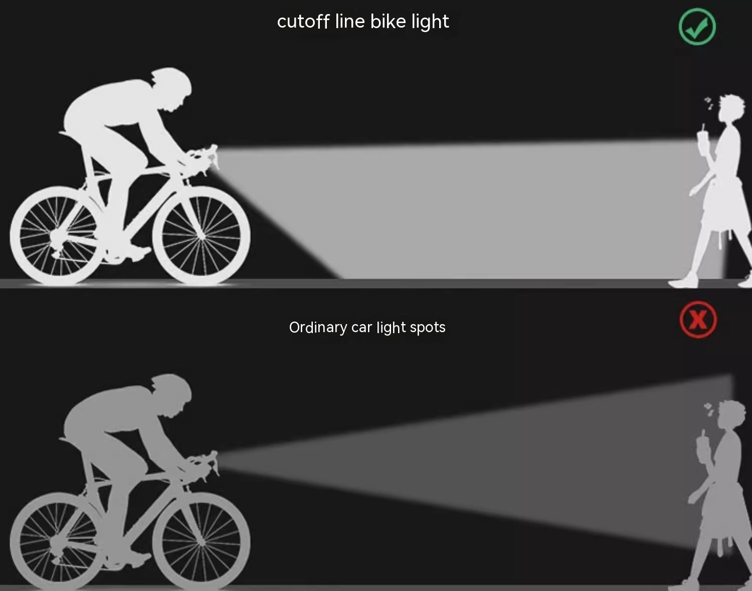 German Bicycle Light Hoisting Riding Headlight Road Mountain Strong Light Nigh - Bellarte Enchanté German Bicycle Light Hoisting Riding Headlight Road Mountain Strong Light Nigh